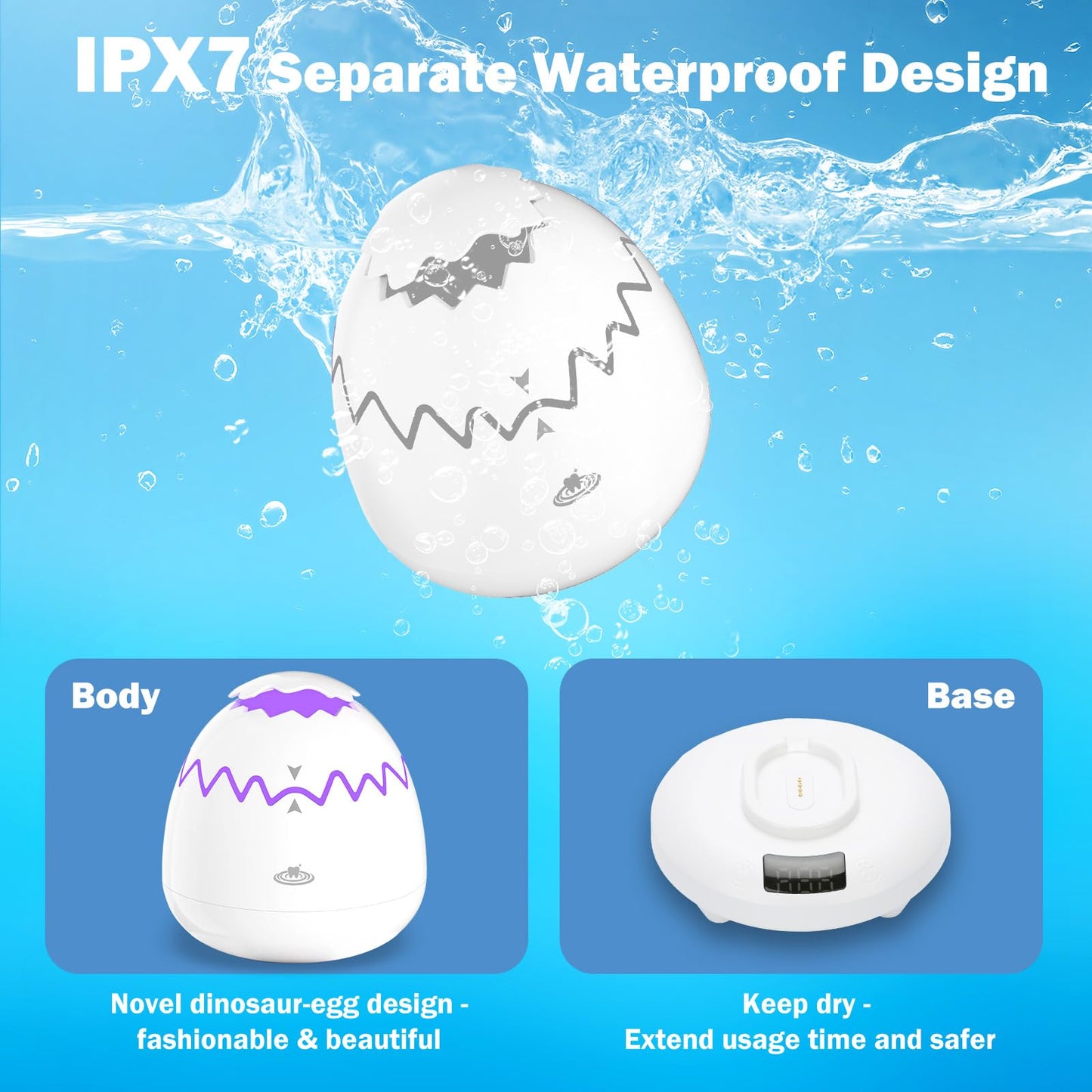 Ultrasonic Retainer Cleaner 45kHz – 25W, IPX7, 3 Modes