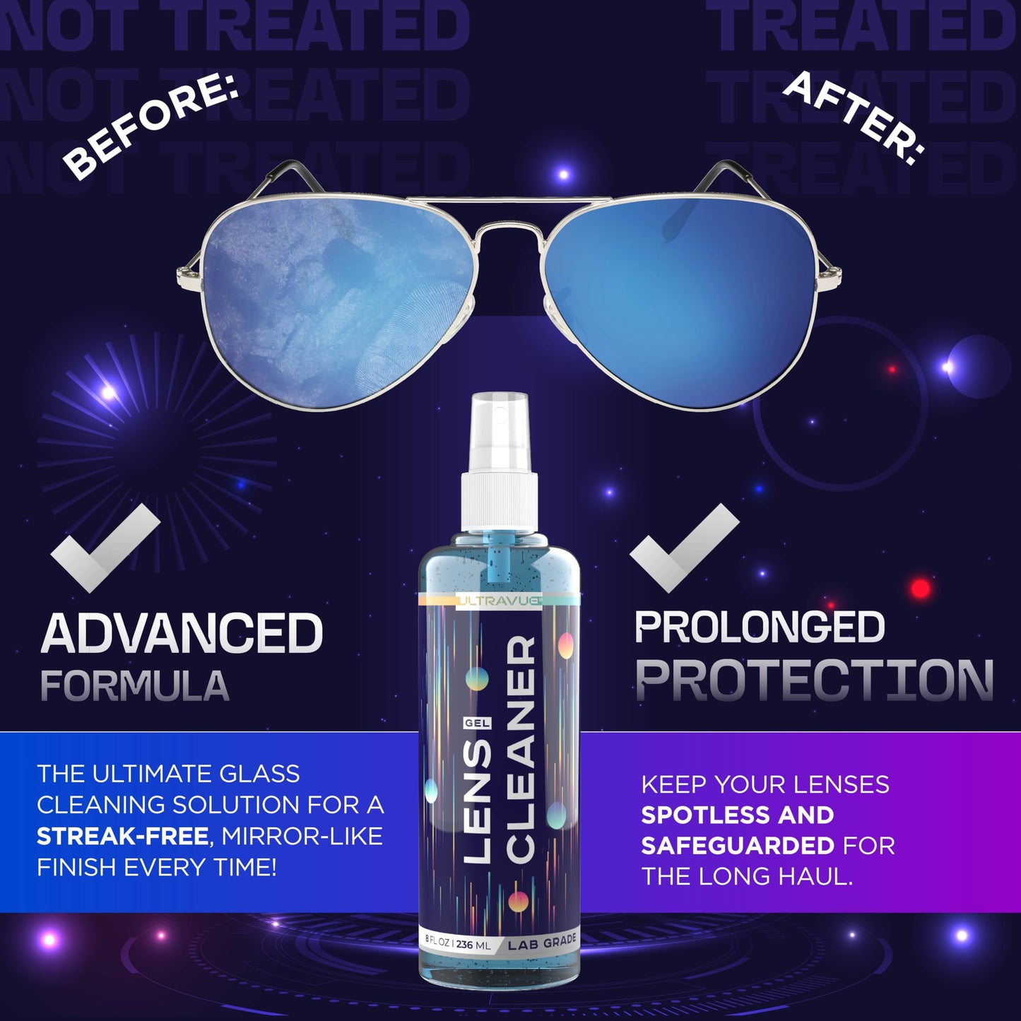 ULTRAVUE Gel Lens Cleaner Kit – 2x8oz + 1x2oz with 2 Microfiber Cloths | Safe for All Lenses (AR Coated Included)
