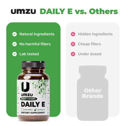 UMZU Daily E Vitamin E Capsules | 100% Daily Vitamin E | Immune Support (30 Days)