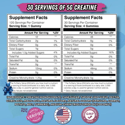 Uncaged Performance Creatine Monohydrate Gummies 5G – Blue Raspberry, 30 Servings | Max Strength, Fast Absorption
