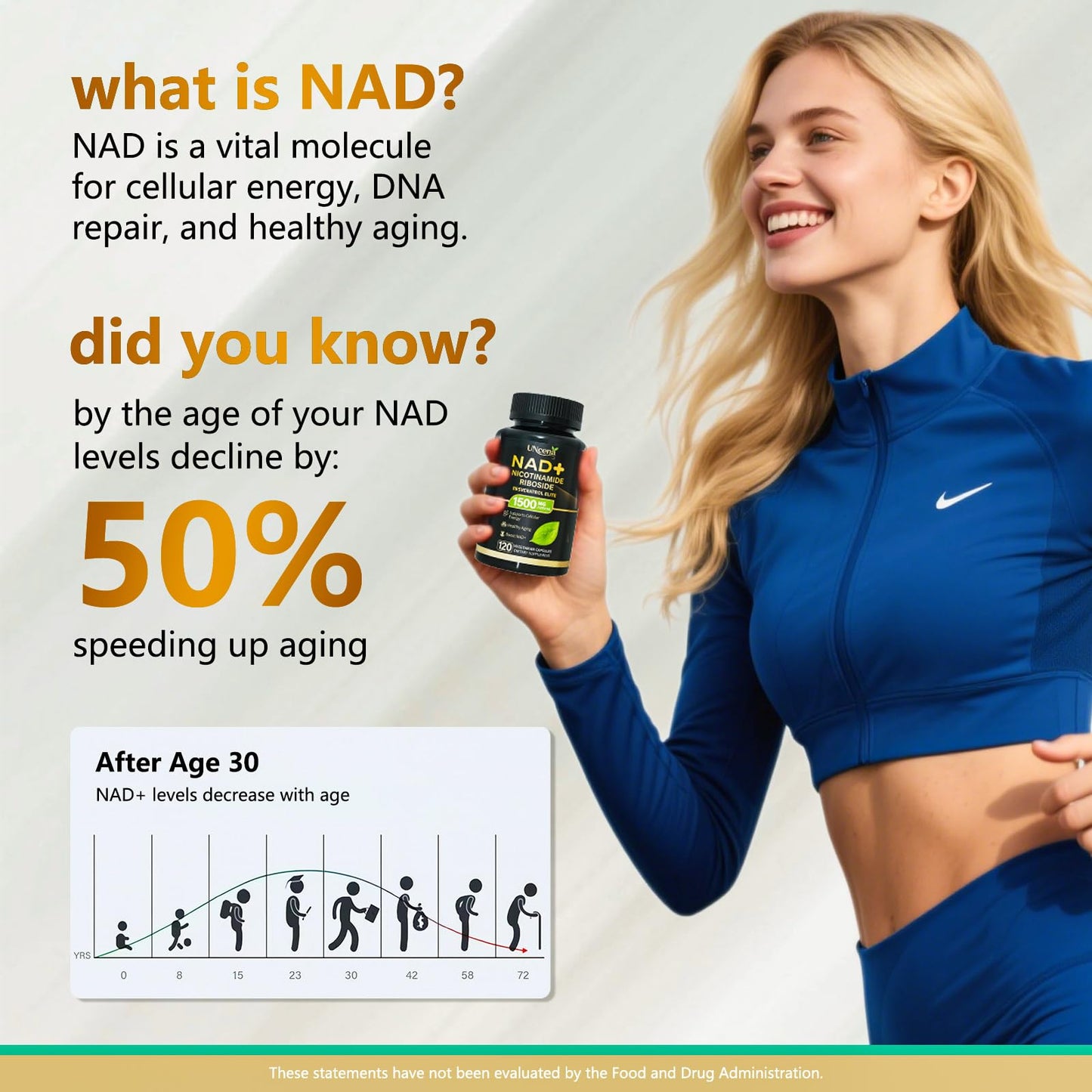 UNcena NAD Supplement 1500mg – Liposomal NR with Resveratrol | Support Cellular Health & Healthy Aging (Pack of 2)