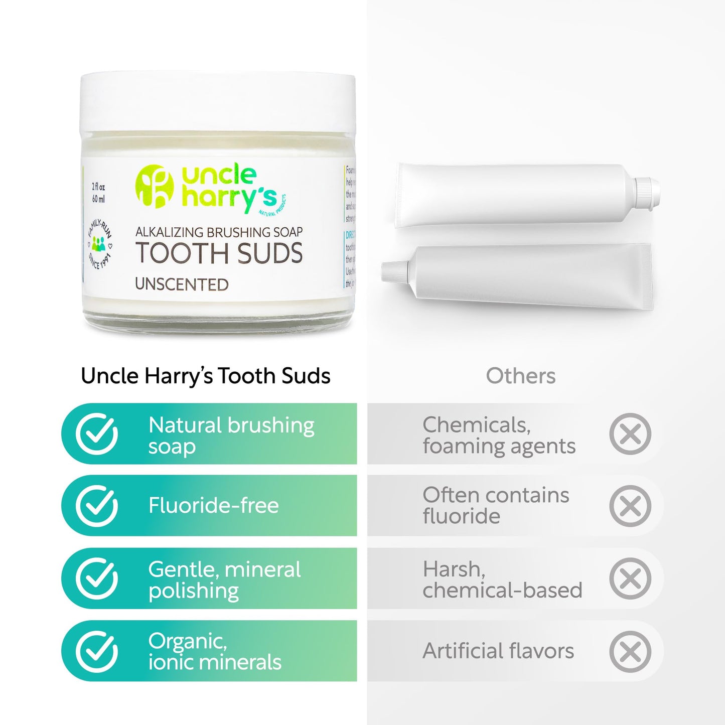 Uncle Harry's Non-Abrasive Unscented Brushing Soap Tooth Suds | Vegan Fluoride Free Toothpaste (2 oz)