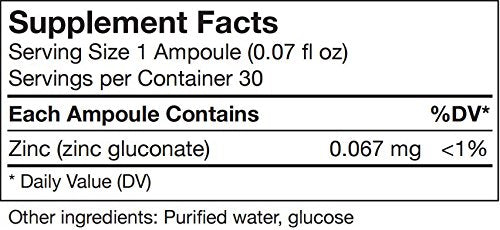 UNDA GAMMADYN Zn | Zinc Oligo-Element Supplement | 30 Ampoules