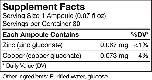 UNDA Gammadyn Zn-Cu Oligo-Element Supplement – 30 Ampoules | Zinc & Copper