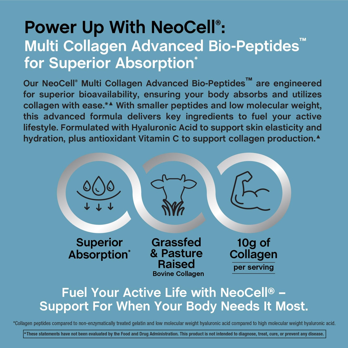 NeoCell Multi Collagen Bio-Peptides Powder | 22oz | Hyaluronic Acid & Vitamin C | 10 Collagen Types | Superior Absorption