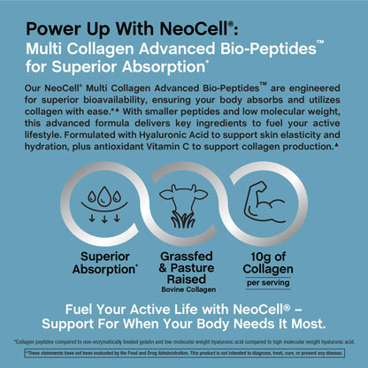 NeoCell Multi Collagen Bio-Peptides Powder | 22oz | Hyaluronic Acid & Vitamin C | 10 Collagen Types | Superior Absorption