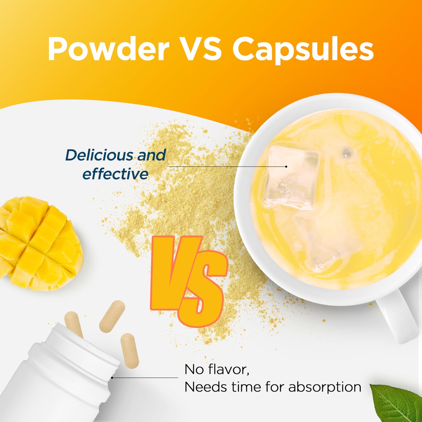Univera RegeniCARE Canister - Glucosamine, Chondroitin, MSM, Univestin | 30-Day Mango Flavor
