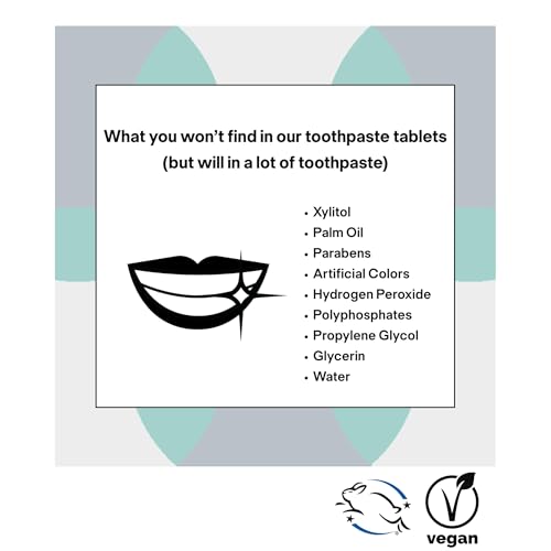 Unpaste Toothpaste Tablets - New Formula, Fluoride Mint, Xylitol Free, 250ct