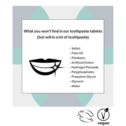 Unpaste Toothpaste Tablets - New Formula, Fluoride Mint, Xylitol Free, 250ct