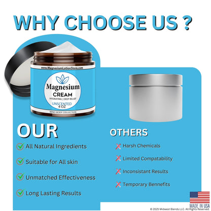 Unscented Magnesium Lotion – Sleep, Muscle Relaxation & Leg Cramps Relief