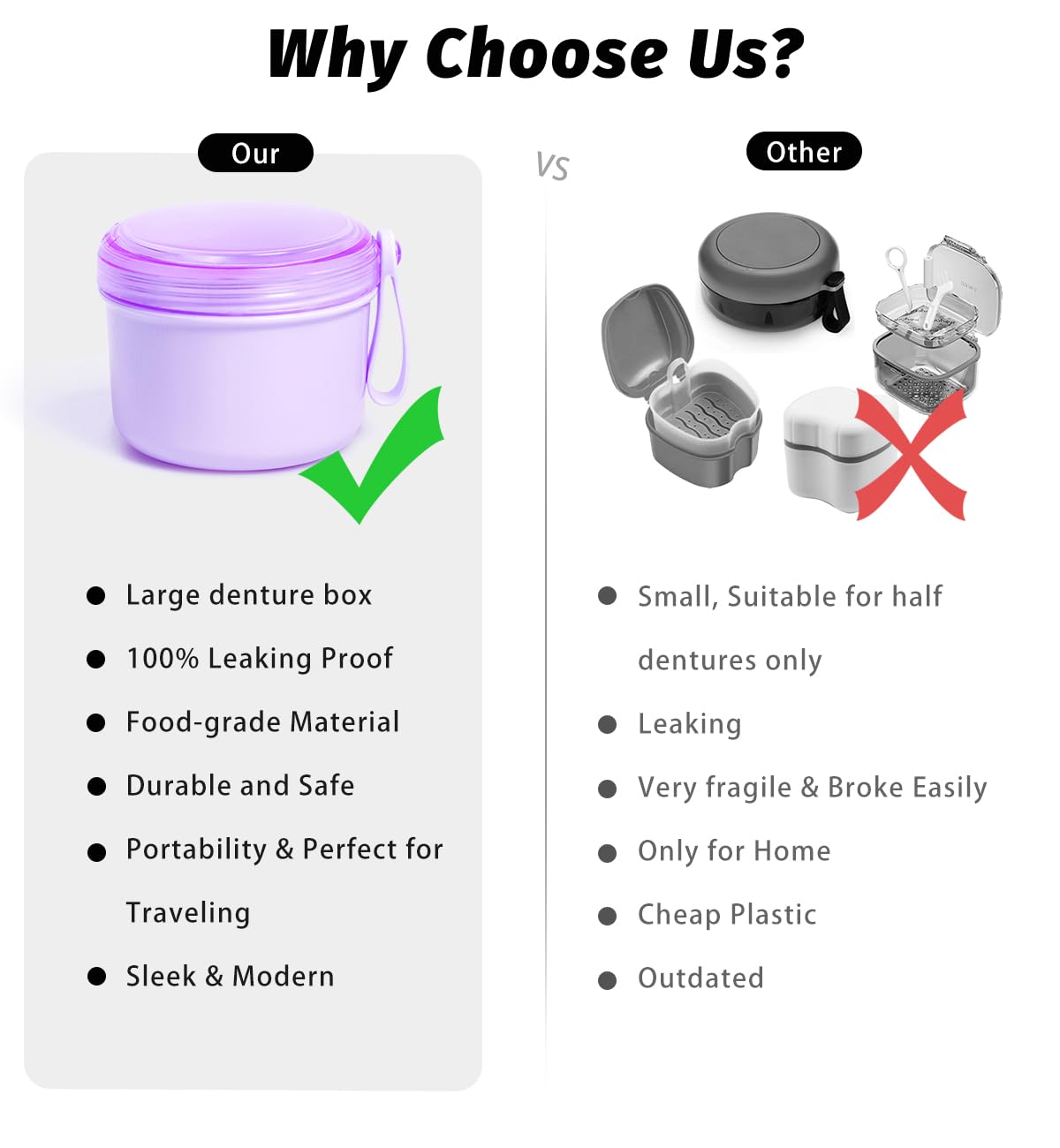 Uouovo Large Denture Case – No-Leak Travel Denture Cup (Purple)