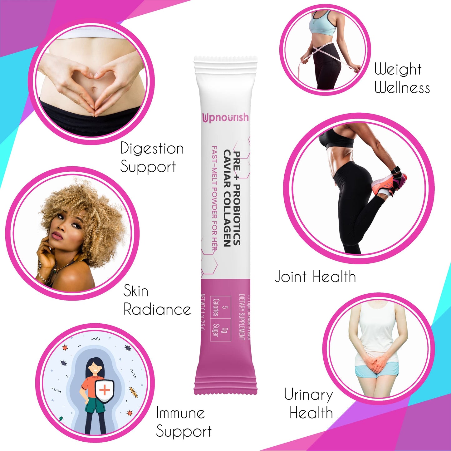 UpNourish Probiotics: Caviar Collagen with Prebiotics for Women | Digestive, Skin & Feminine Health (30 Fast-melt Packets)