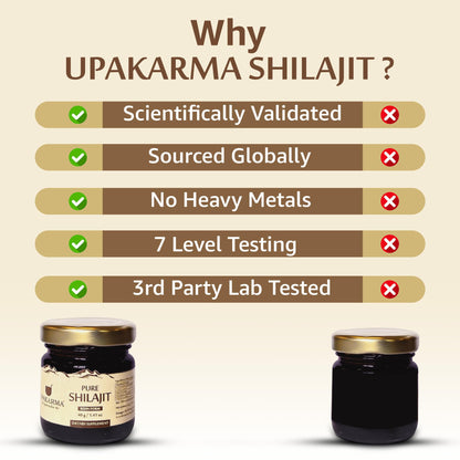 UPAKARMA Pure Shilajit Resin 40g - Lab-Tested, 100 Servings