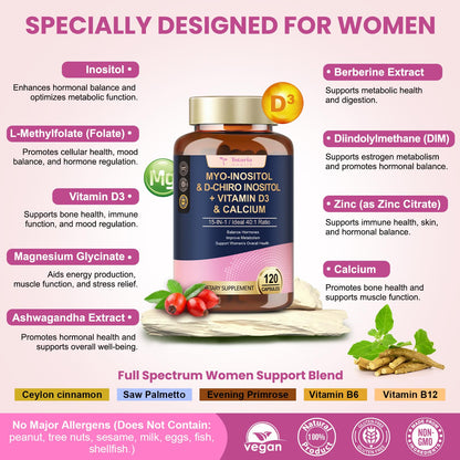 Myo-Inositol & D-Chiro Inositol Supplement for Women – 40:1 Ratio, 120 Ct