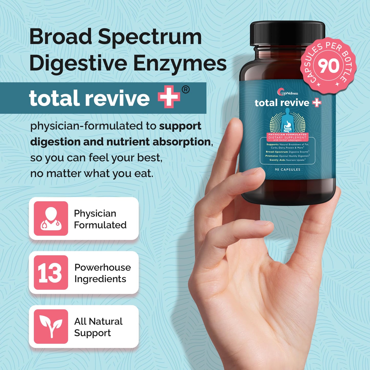 UpWellness Total Revive+ Digestive Enzymes | Broad-Spectrum Digestive Health | 90 Capsules