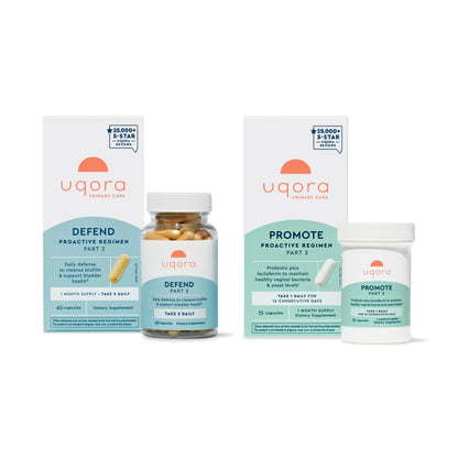 Uqora Defend & Promote – Daily Urinary & Vaginal Health Bundle (One‑Month Supply)