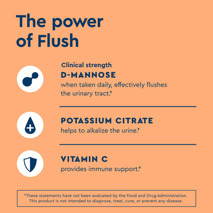Uqora Complete Regimen: Flush, Defend & Promote for Urinary Health