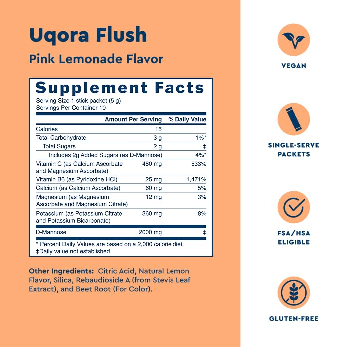 Uqora Flush Pink Lemonade – Urinary Health Drink Mix, Gluten-Free & Vegan, 20 Packets (2 Pack)