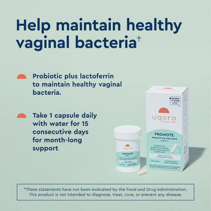 Uqora Defend & Promote – Daily Urinary & Vaginal Health Bundle (One‑Month Supply)