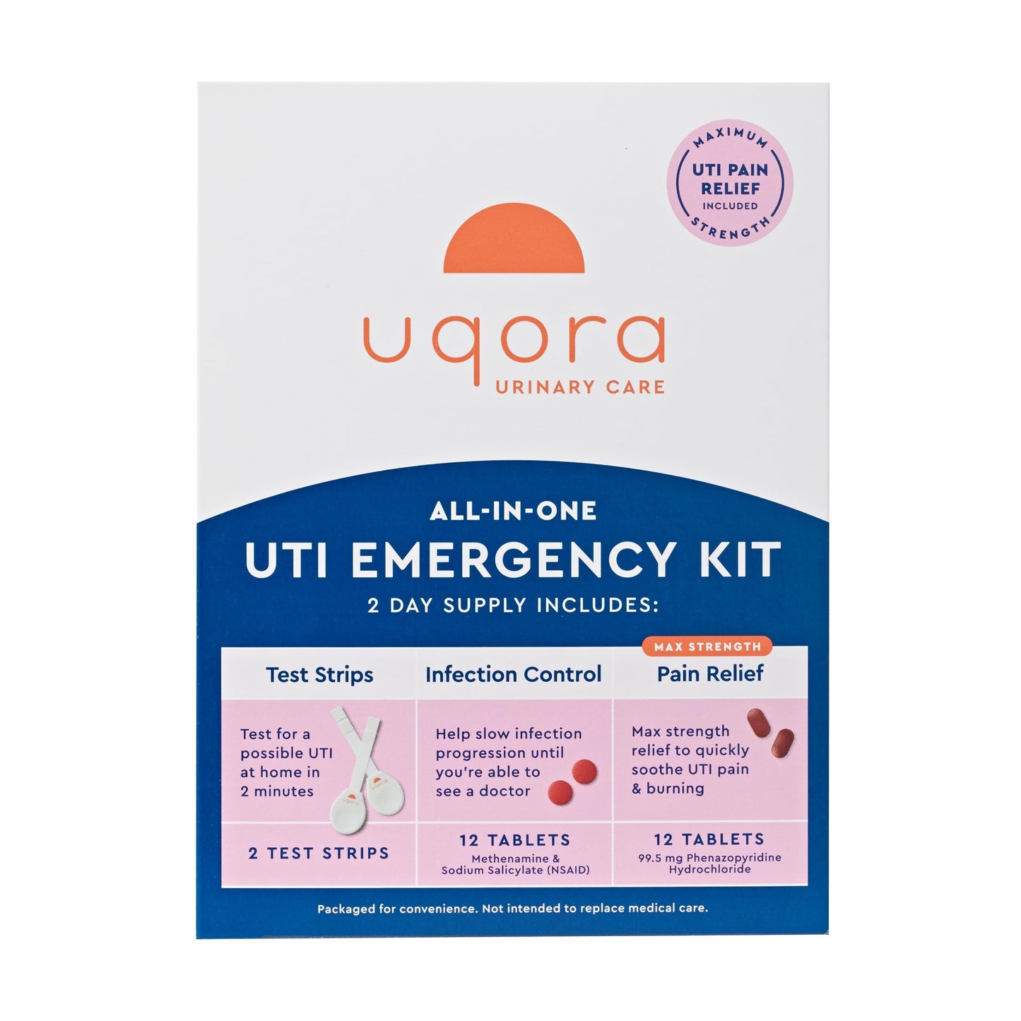 Uqora UTI Emergency Kit – 2 Test Strips, 12 Pain Relief & 12 Infection Control Tablets | Urinary Tract Support