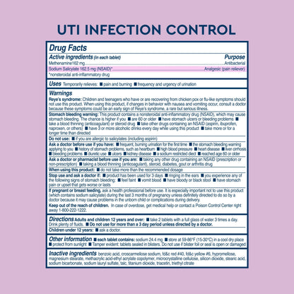 Uqora UTI Emergency Kit – 2 Test Strips, 12 Pain Relief & 12 Infection Control Tablets | Urinary Tract Support