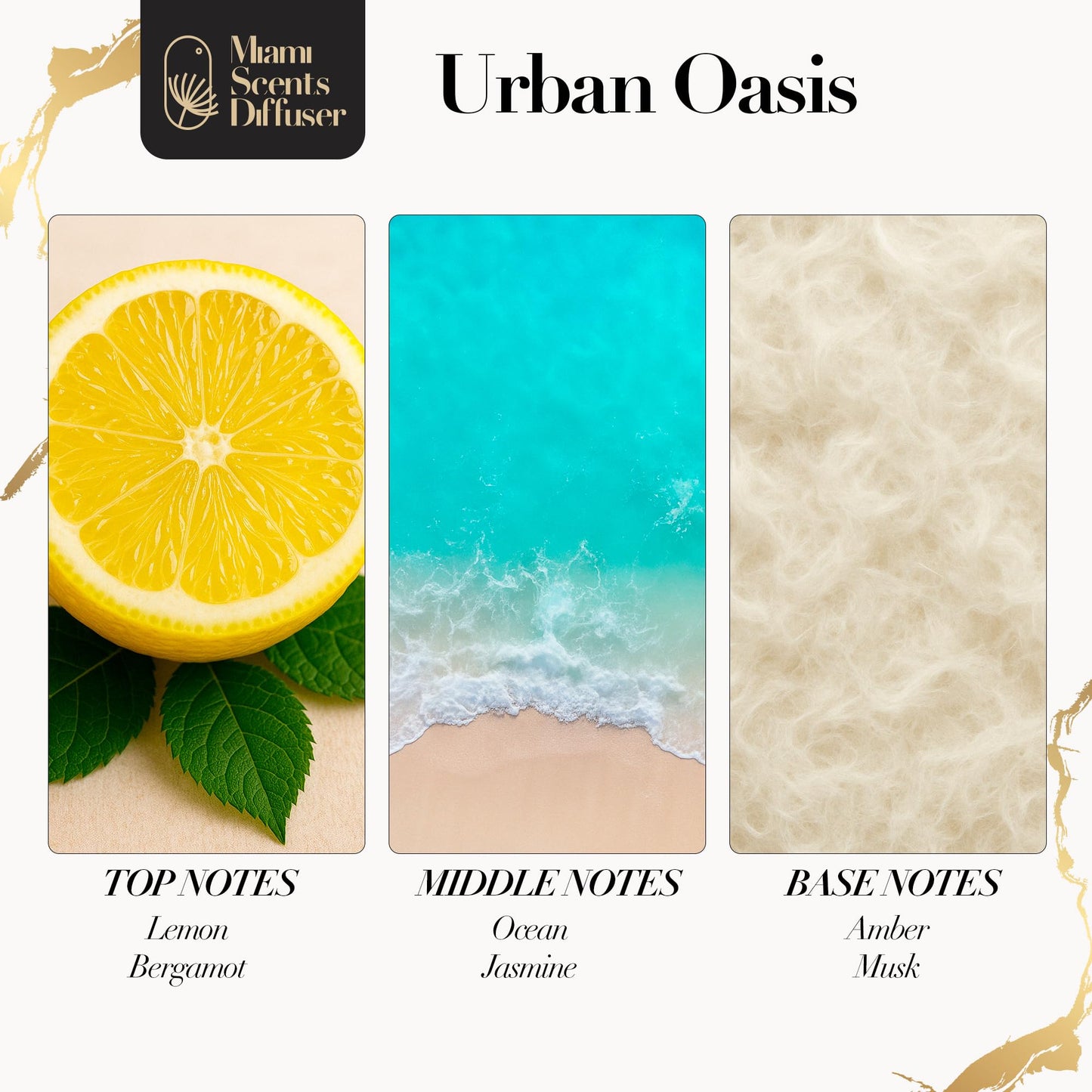 Urban Oasis Scent Inspired by The Ritz-Carlton Hotel | Essential Oils for Diffusers (4 fl oz / 120 ml)
