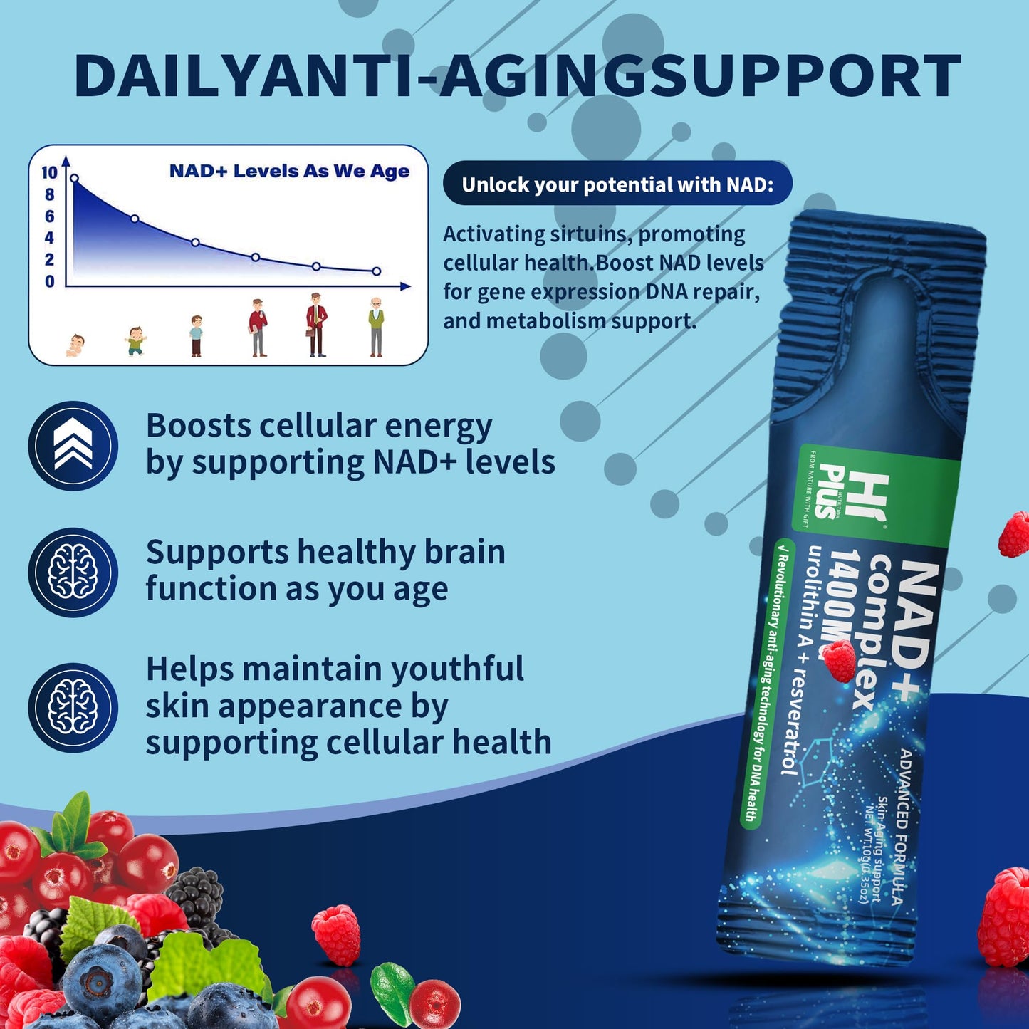 NAD+ 1400mg Liquid Supplement for Anti-Aging & Cellular Energy – 20 Pack