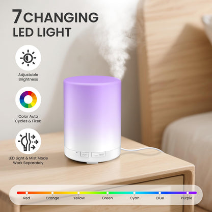 URPOWER 300ml Aromatherapy Diffuser | Ultrasonic Humidifier with 7 Color LED Night Light & 4 Timer Settings