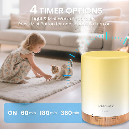 URPOWER 300ml Essential Oil Diffuser | Ultrasonic Diffuser with 7 Color LED, Auto Shut Off & 4 Timer Settings