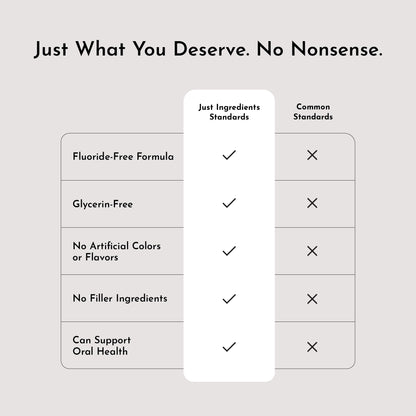 Remineralizing Tooth Powder – Fluoride-Free, Vegan Oral Care