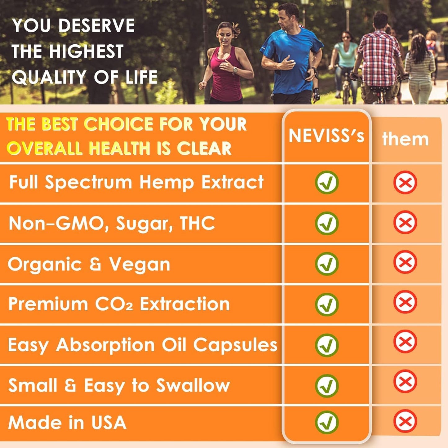 2 Pack Hēmp Oil Capsules with Turmeric — Organic Hemp Seed Oil + Curcumin