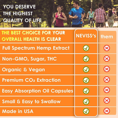2 Pack Hēmp Oil Capsules with Turmeric — Organic Hemp Seed Oil + Curcumin