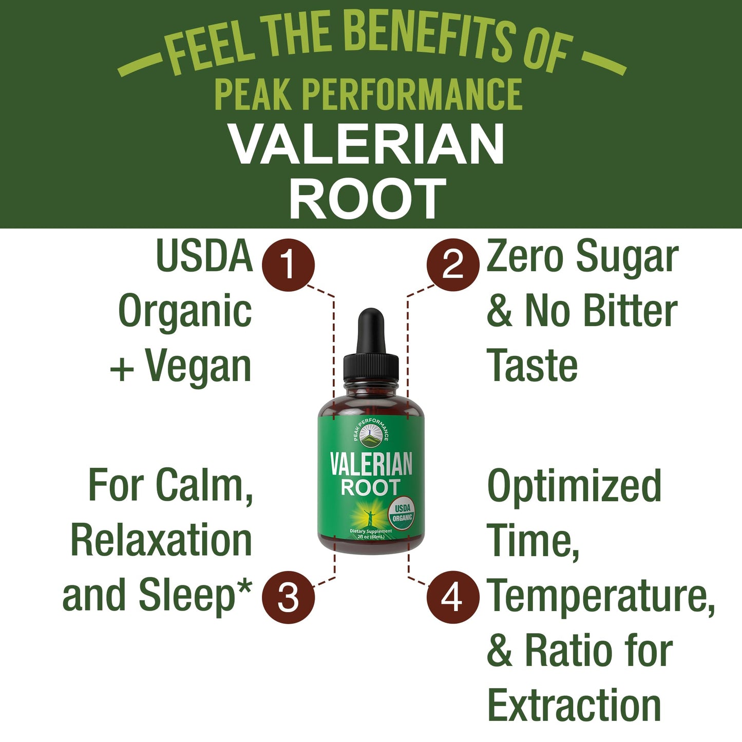 USDA Organic Valerian Root Drops – Vegan Sleep Tincture, Gluten Free, Zero Sugar