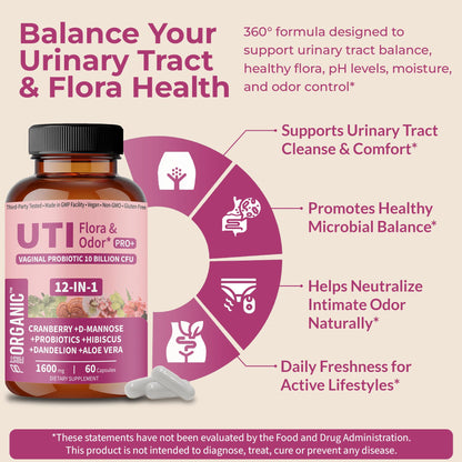 UTI Flora & Odor Pro+ Pack of 2 – Intimate Freshness, Cranberry, D-Mannose & Probiotics