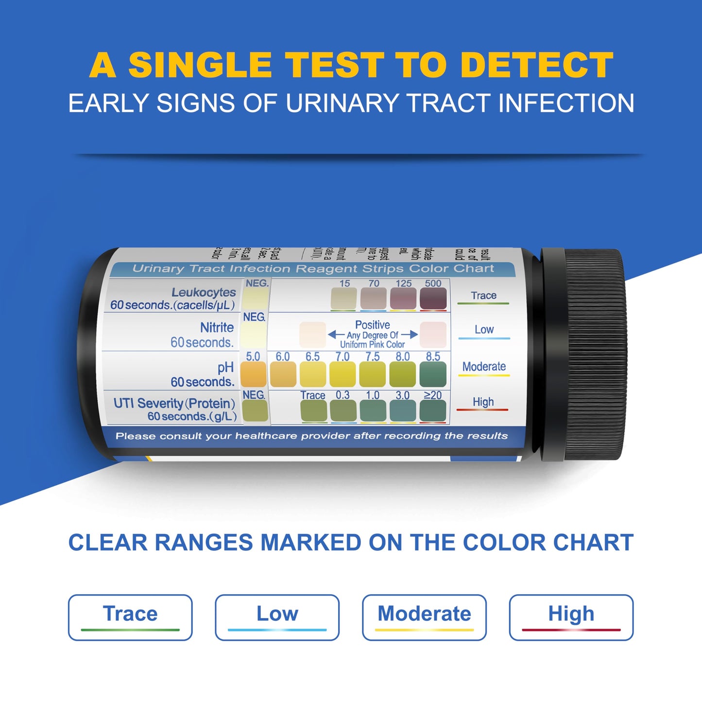 4-in-1 UTI Test Strips for Women & Men – Fast Home UTI Kit