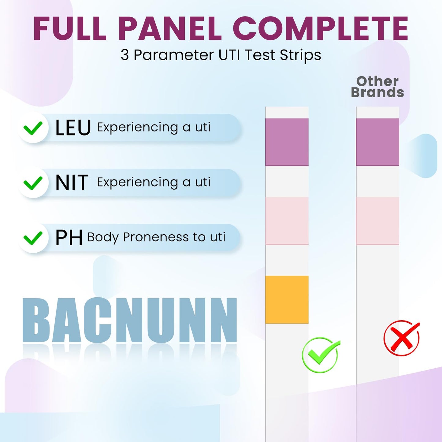 UTI Test Strips for Women – 50 Count 3-in-1 UTI Kit for At-Home Urinalysis