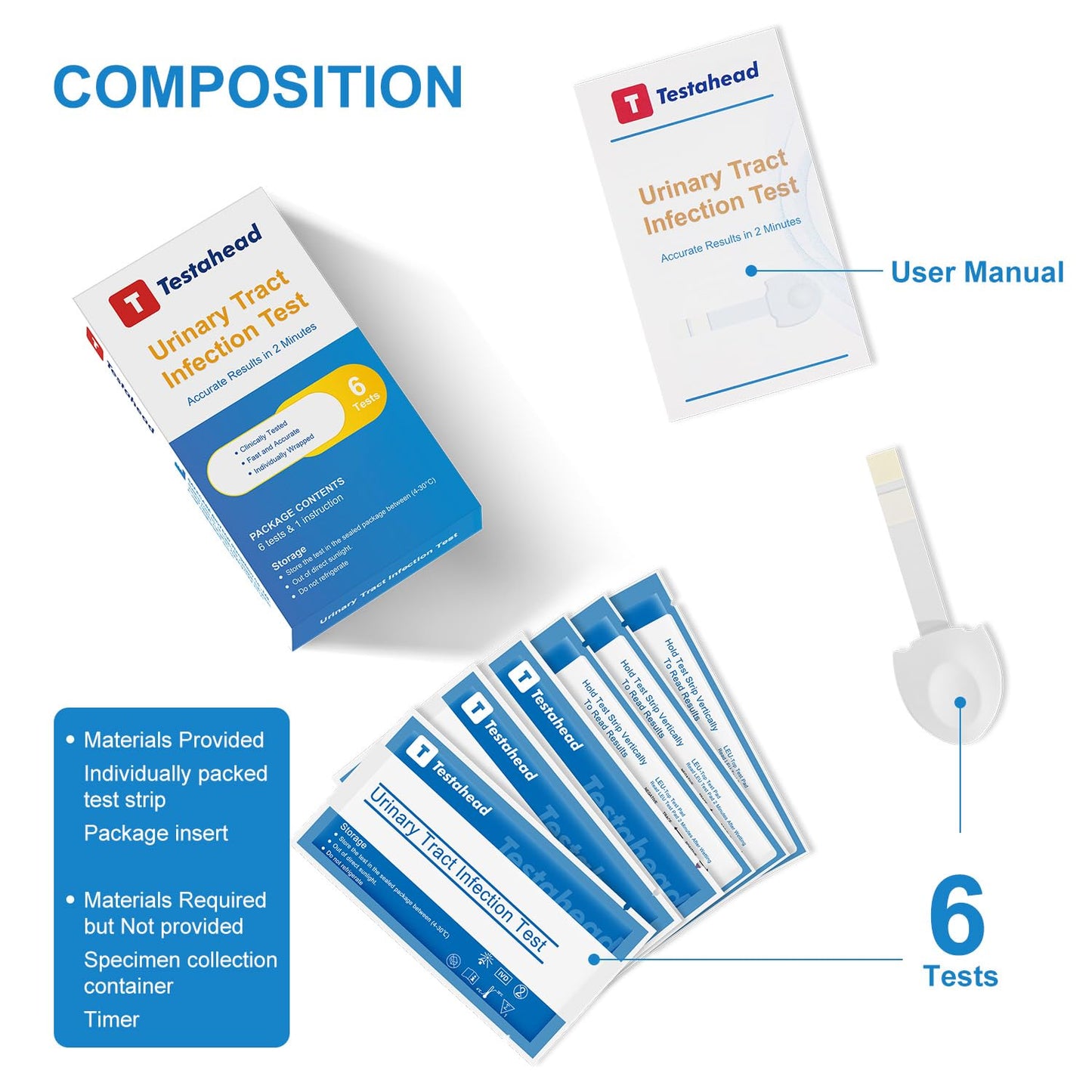 UTI Test Strips (6 Pack) – Detect Leukocytes & Nitrites in Urine | 2-Minute Results