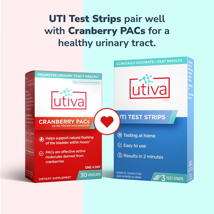 Utiva UTI Test Strips – Home Test Kit for UTI | 2 Minute Results