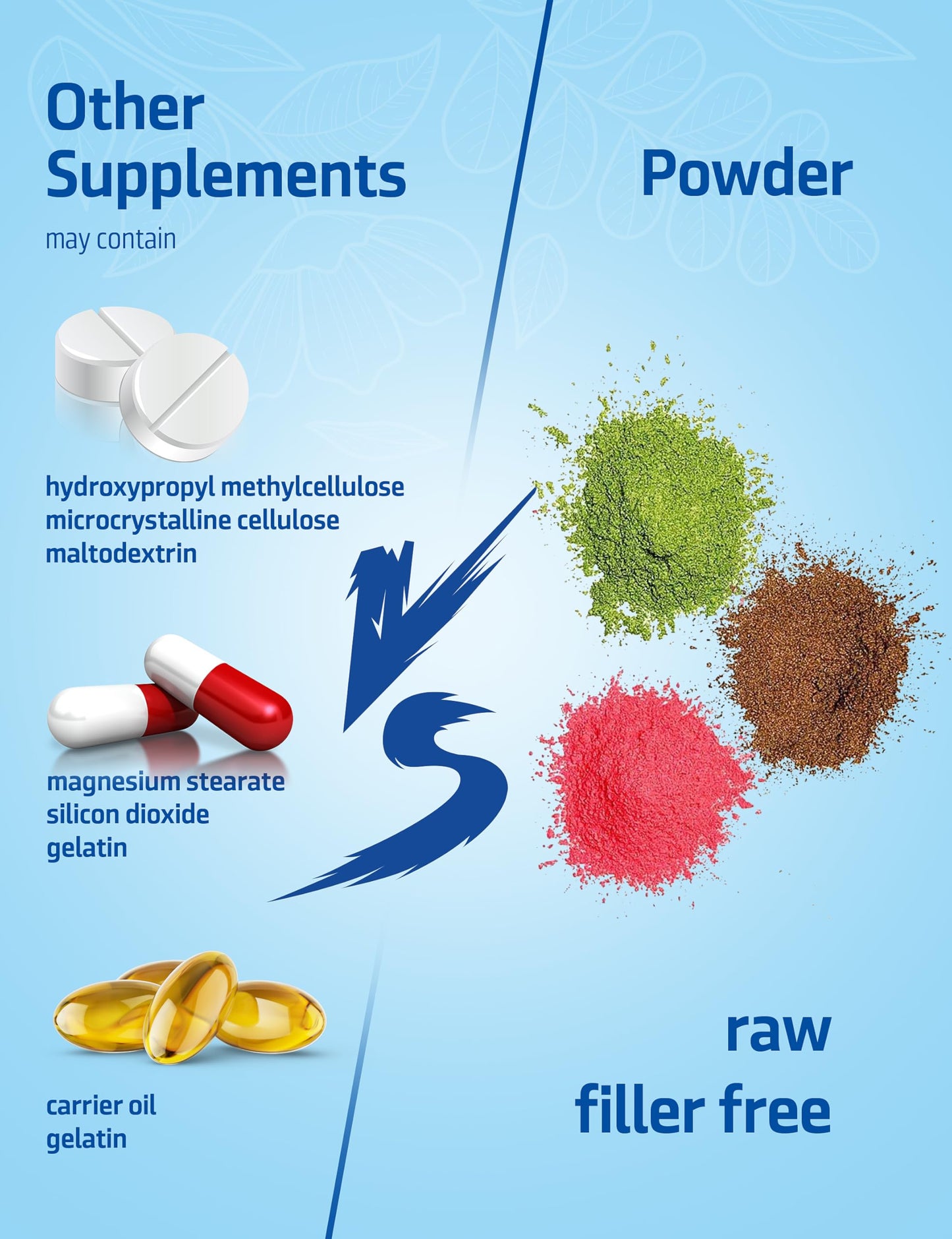 UUNZ Multi Collagen Powder I-V-X | Biotin, HA, Vitamin C | Unflavored 1lb