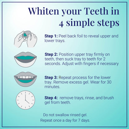 VAAS Prefilled Teeth Whitening Trays 11.2% Hydrogen Peroxide Mint – 14 Pack (7 Treatments) | Kosher by Everest