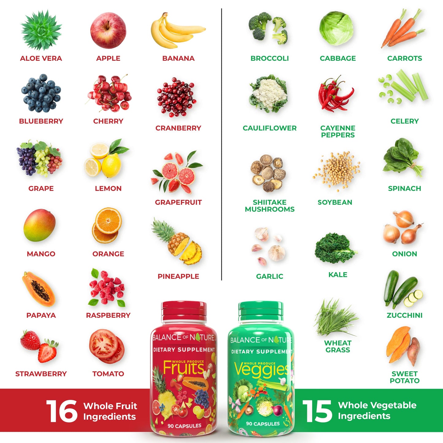 Balance of Nature Fruits & Veggies Supplements – Whole Fruit & Vegetable Capsules, 2 Sets (90/90)