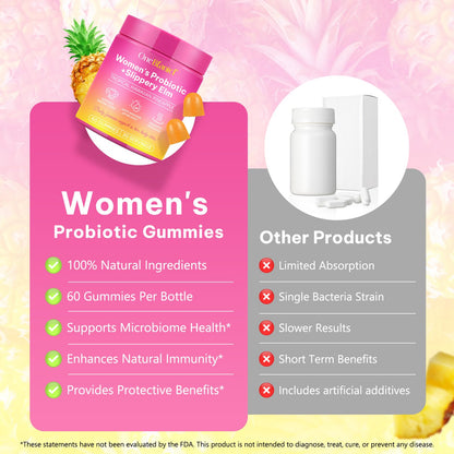 Vaginal Probiotics for Women – pH Balance Gummies | 60 Gummies