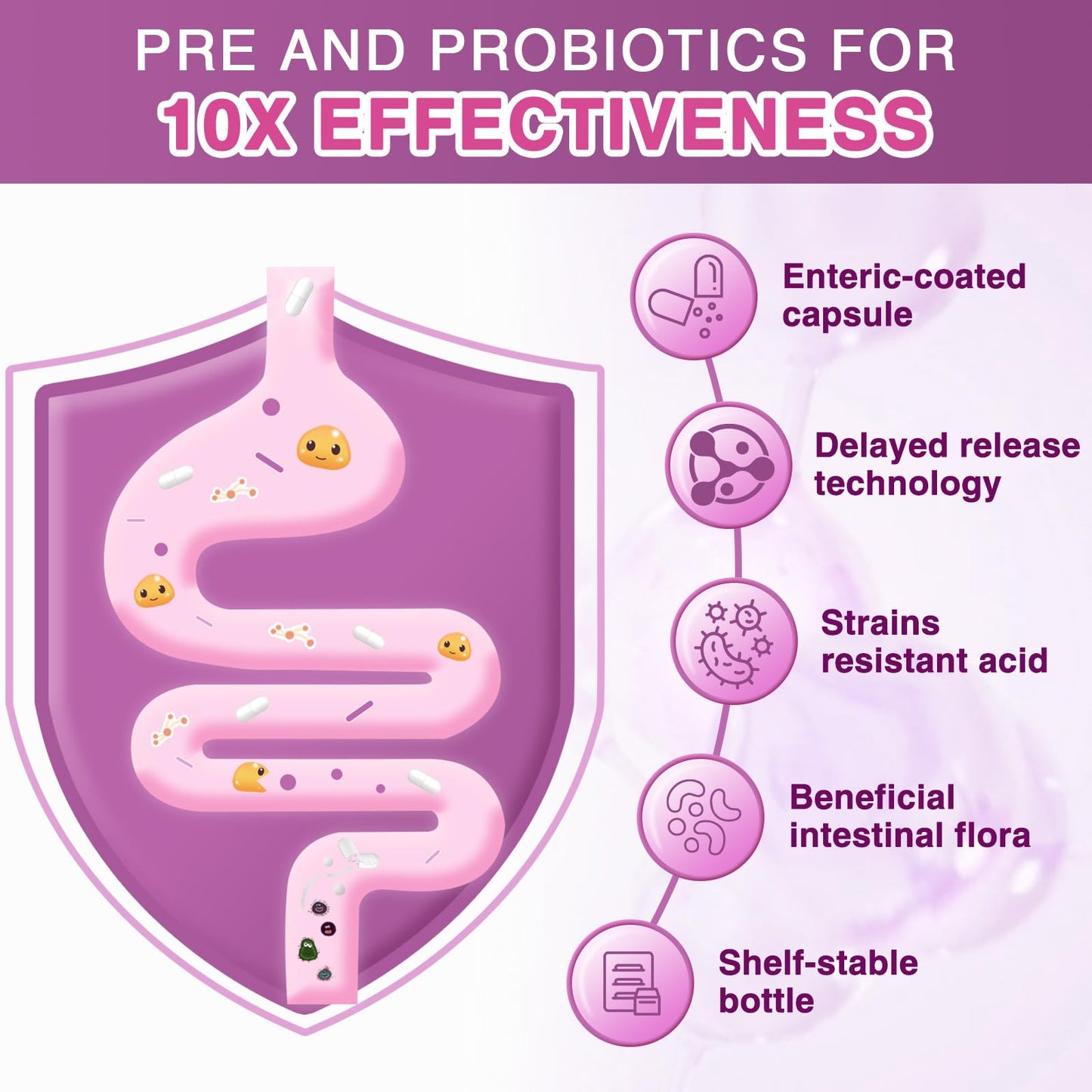 Probiotics for Women Digestive Health – 70 Billion CFU, Cranberry & Urinary Support, 90 Veggie Capsules