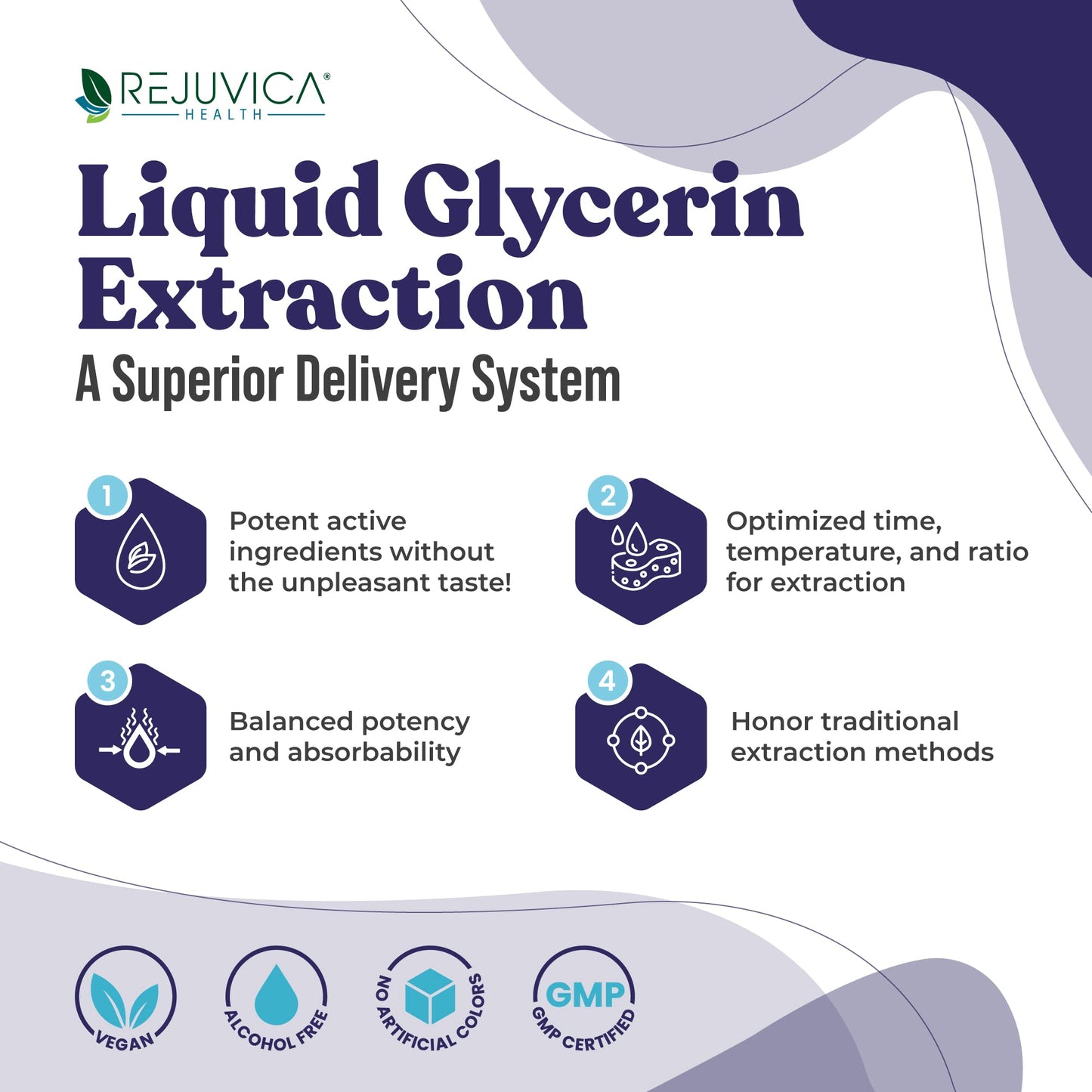 Varicol - Advanced Uric Acid Support Supplement | Liquid Delivery for Better Absorption