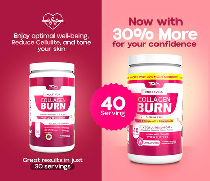 VDA Collagen Burn – Flavorless Hydrolyzed Collagen with Peptides (Types I–X) | 40 Servings