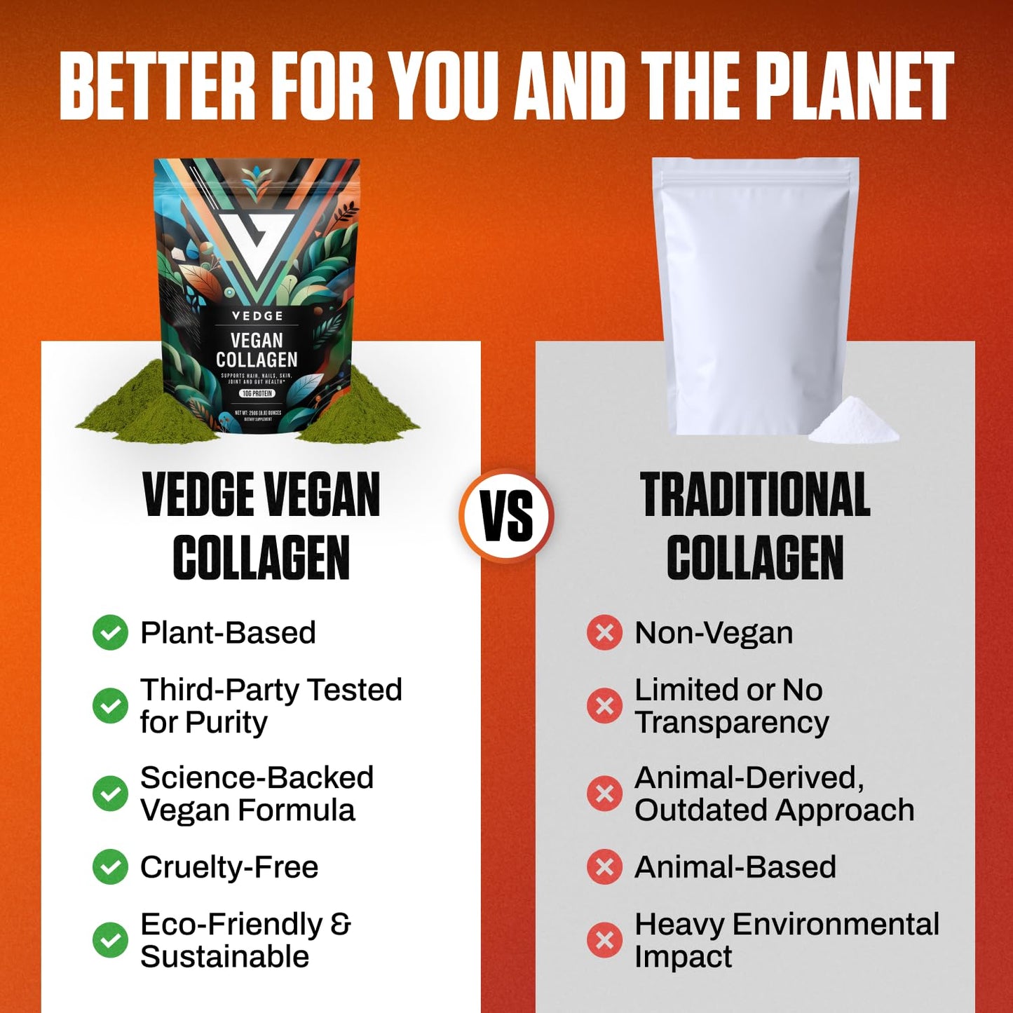VEDGE Vegan Collagen Powder – Plant-Based Peptides for Hair, Skin & Nails