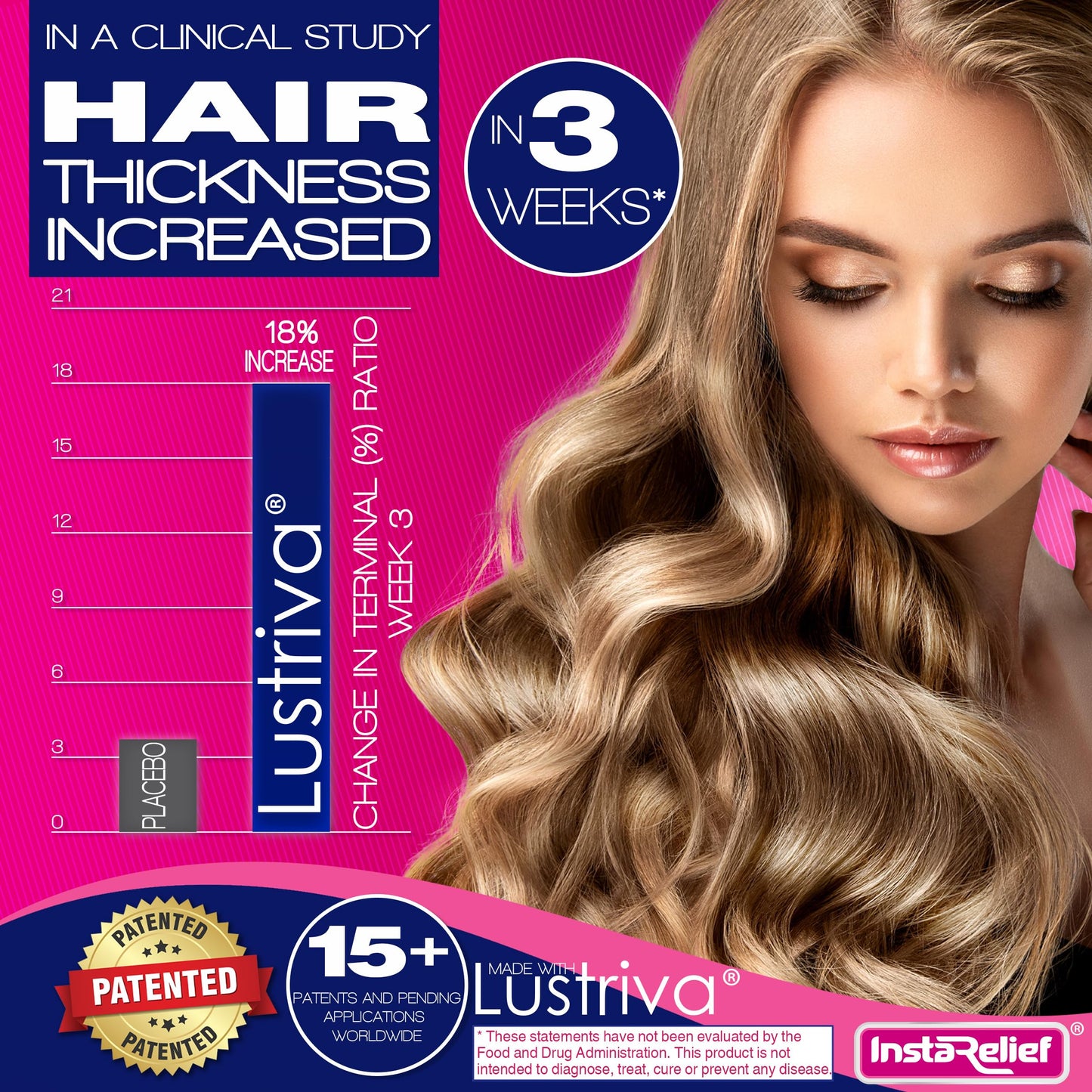 InstaRelief® Hair Growth with Lustriva® – Clinically Shown to Grow Thicker Hair in 3 Weeks
