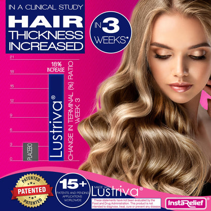 InstaRelief® Hair Growth with Lustriva® – Clinically Shown to Grow Thicker Hair in 3 Weeks