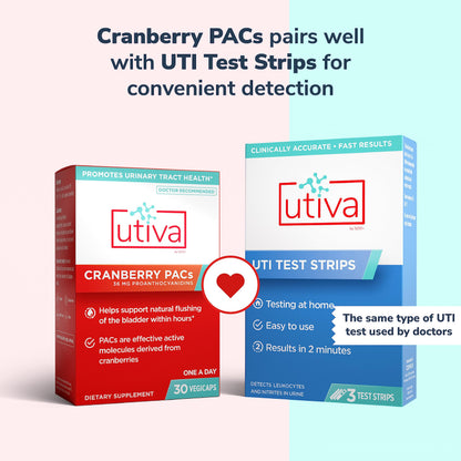 Szio+ Utiva Cranberry PACs – 36 mg PACs Clinically Studied UTI Prevention for Women | 30 Veggie Capsules