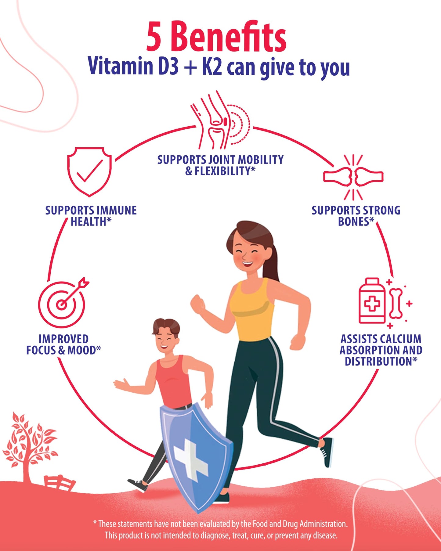 Sugar-Free Vitamin D3 K2 Gummies 5000 IU – Immune & Bone Support for Adults | Vegan, Halal, Gluten-Free